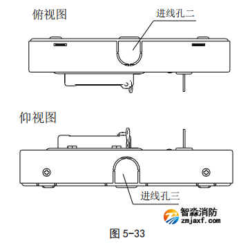 海灣GST-LD-8316型手自動轉(zhuǎn)換開關俯視圖