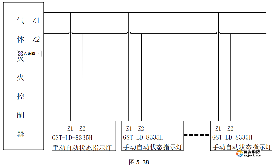海灣GST-LD-8335H手動自動狀態指示燈連接圖